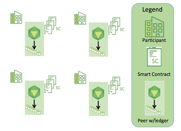 _images/basic_network.png